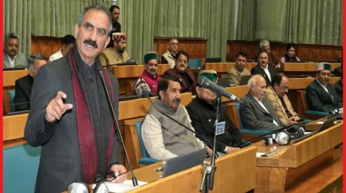 हिमाचल बजट में 1 हजार अतिरिक्त पुलिस कांस्टेबल भर्ती होंगे,10 हजार युवाओं को मिलेगा औद्योगिक प्रशिक्षण