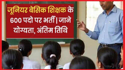 जूनियर बेसिक टीचर के 600 पदों पर हिमाचल प्रदेश राज्य चयन आयोग ने  निकली भर्ती, 16 मार्च से करें आवेदन